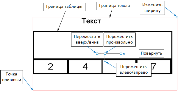 05_Postroeniya_Text-2