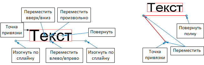 05_Postroeniya_Text-3