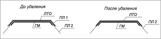 06_Metodology_06_01_Geometry_Geometry_img_double3