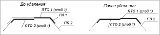 06_Metodology_06_01_Geometry_Geometry_img_double5