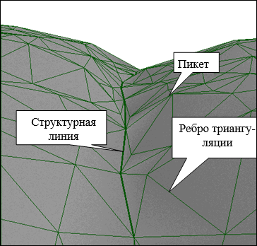 06_Metodology_06_02_Model_Pov_Poverhn_img_Pov_1