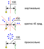 08_Dimension_02_move_interaktiv