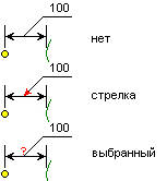 08_Dimension_02_vynoska_simvol