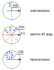 08_Dimension_07_move_interaktiv