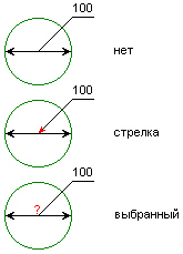 08_Dimension_07_vynoska_simvol