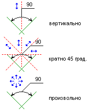 08_Dimension_08_move_interaktiv