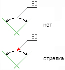 08_Dimension_08_vynoska_simvol