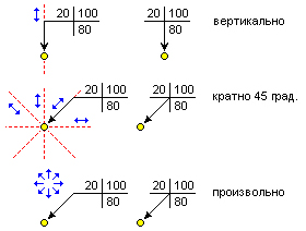 08_Dimension_15_move_interaktiv