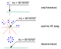 08_Dimension_16_move_interaktiv