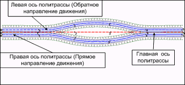 11_Roads_MAD_00