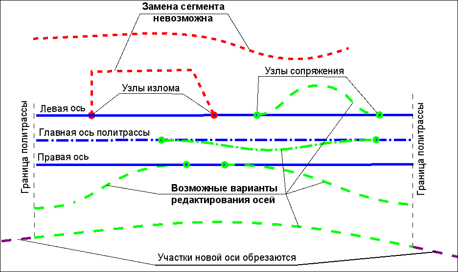 11_Roads_PL_zamsegm