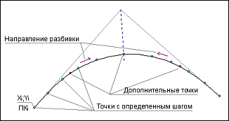 13_Vedomosti_method1