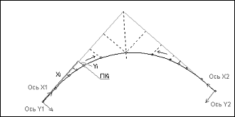 13_Vedomosti_method2