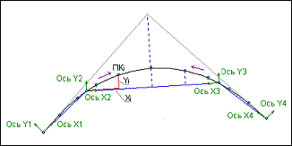 13_Vedomosti_method3