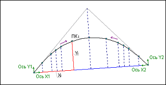 13_Vedomosti_method4