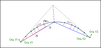 13_Vedomosti_method5