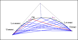 13_Vedomosti_method6