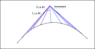 13_Vedomosti_method7