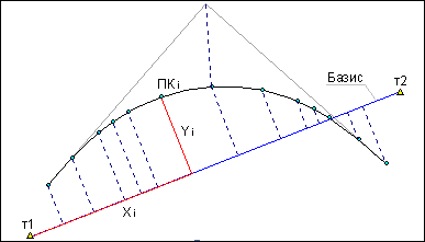 13_Vedomosti_method_16