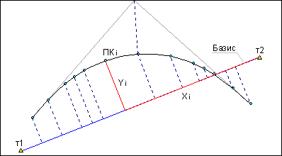 13_Vedomosti_method_17