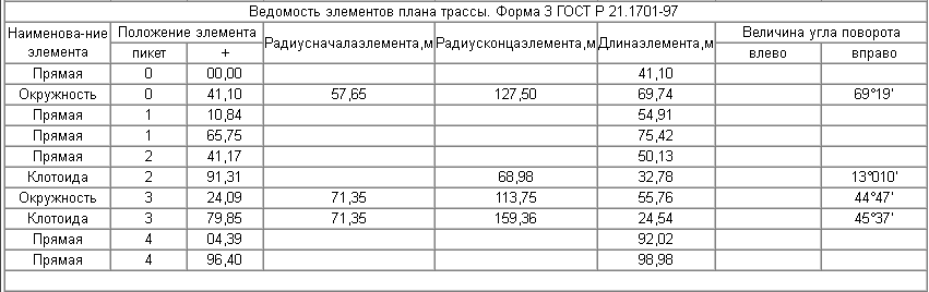 13_Vedomosti_vedom-setka-exampl-03