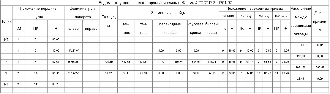 13_Vedomosti_vedom-setka-exampl-04