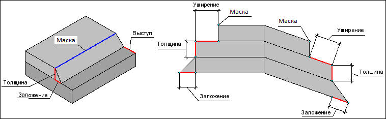 16_ExistRoad_02_04_1