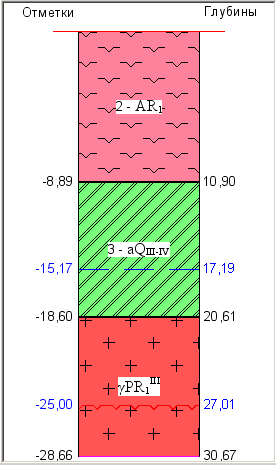 16_Geologya_Col_OGM