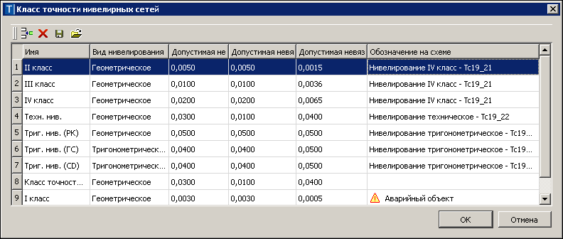 Dialogues_img_TPGR_Class_tochn_02