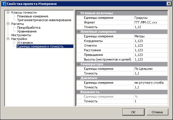 Dialogues_img_TPGR_sv_prog_Izmer_07