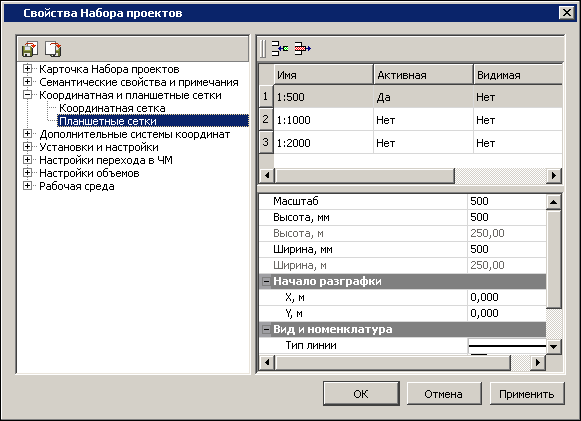 Dialogues_PO_01-Plan_setki-koord-02