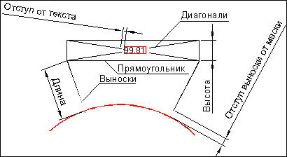 Dialogues_PO_01-Plan_view_rub_pk