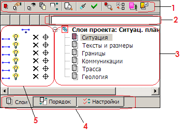 Panels_00_PanelUpravleniya_img_Vkladka_Sloi_Liniz