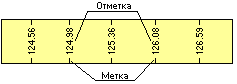 PrjWinSetki_06_Otmetki-SOL