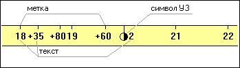 PrjWinSetki_30_3_Piket