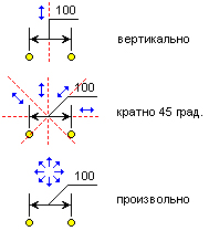 08_Dimension_01_move_interaktiv
