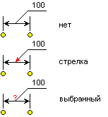 08_Dimension_01_vynoska_simvol