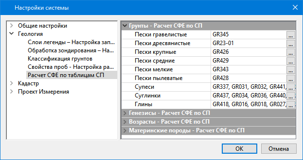NS_GEO_CALC_CFE_TABLE