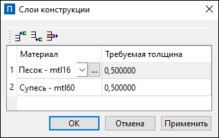 Sloi_Konstr_Transei